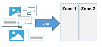All four content layouts in a single zone layout